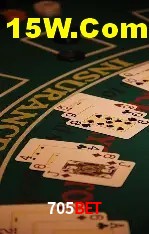 705bet Salvador - Strategy